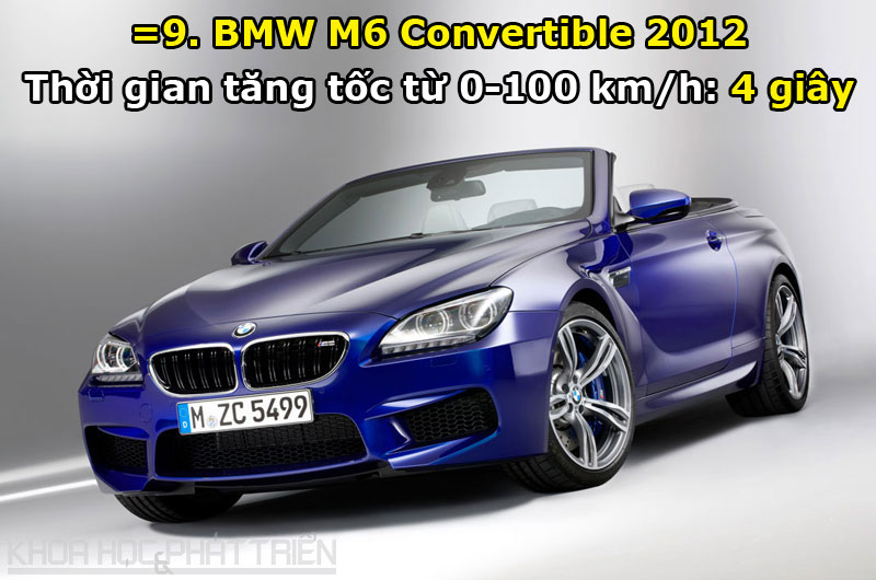 Top 10 siêu xe BMW tăng tốc nhanh nhất trong lịch sử. Trang SCS vừa công bố danh sách 10 siêu xe BMW tăng tốc nhanh nhất trong lịch sử. Dẫn đầu là chiếc BMW M6 Gran Coupe 2014, chỉ mất 3,5 giây để đạt vận tốc 100 km/h. (CHI TIẾT)