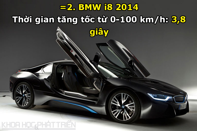 =2. BMW i8 2014.