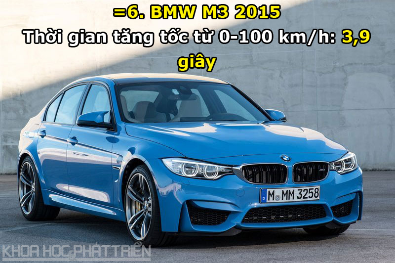 =6. BMW M3 2015.