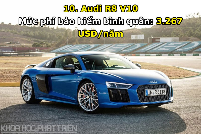 10. Audi R8 V10.