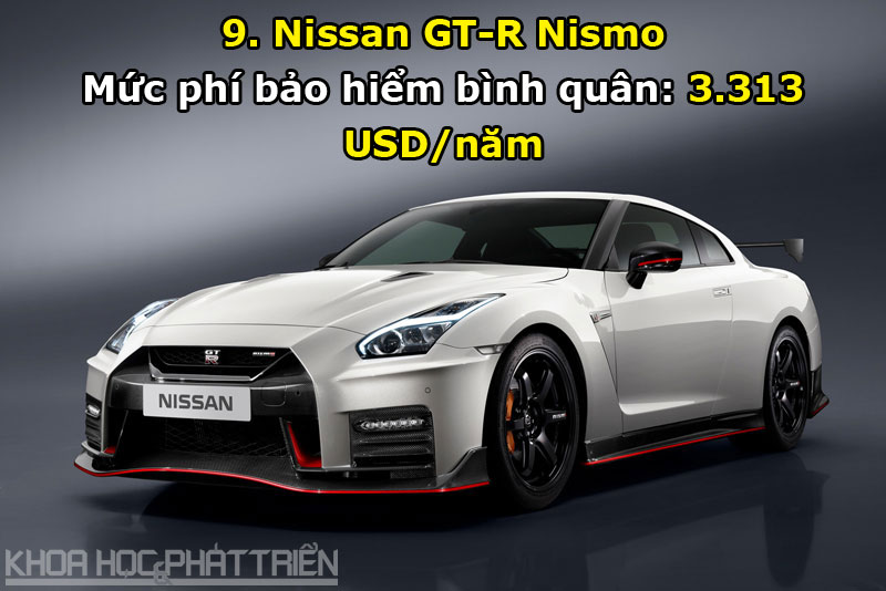 9. Nissan GT-R Nismo.