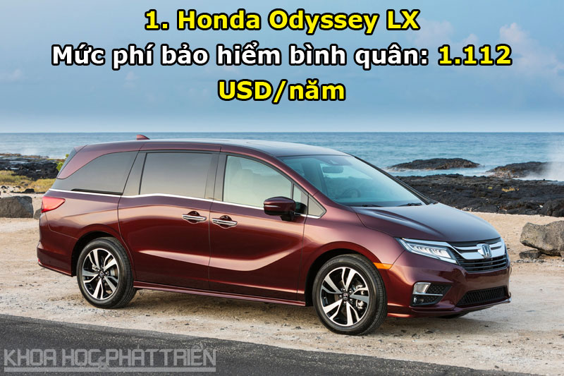 1. Honda Odyssey LX.