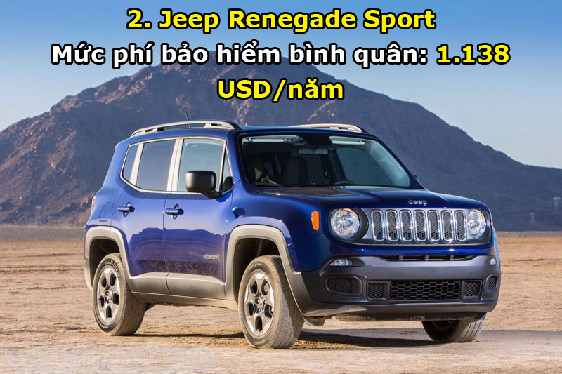 2. Jeep Renegade Sport.