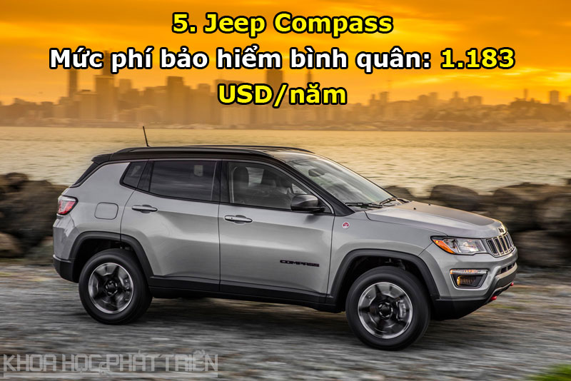 5. Jeep Compass.
