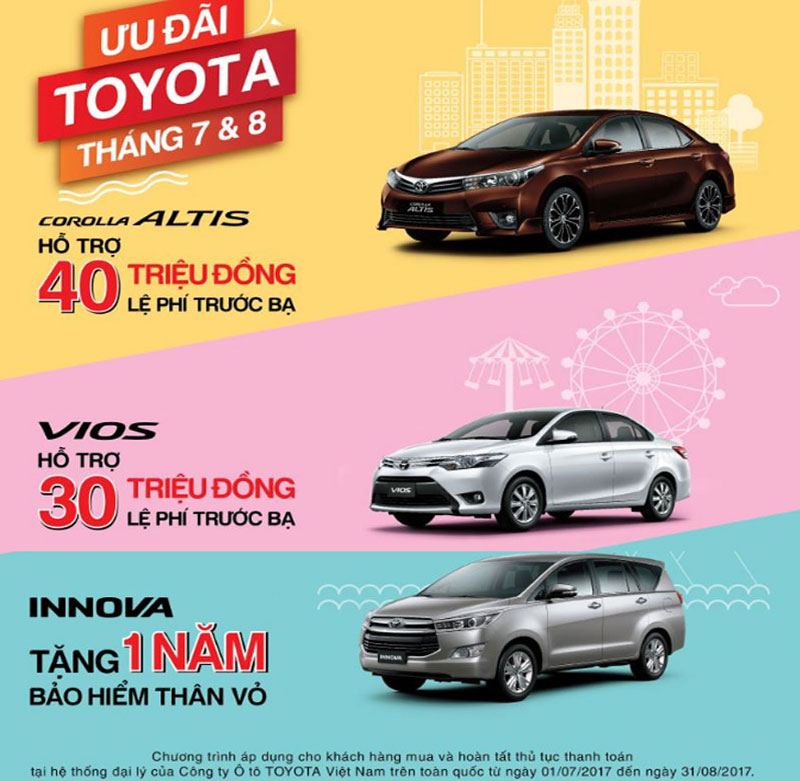 Chương trình ưu đãi tháng 7 và tháng 8 của Toyota Việt Nam.