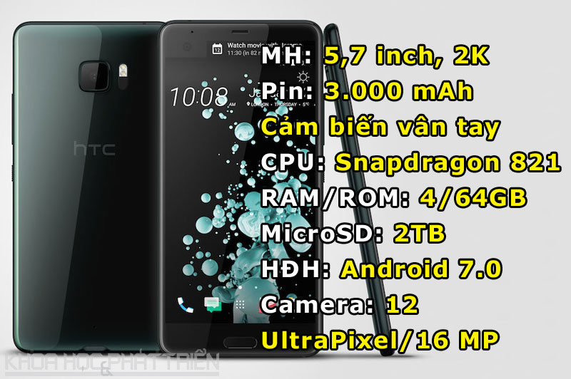 HTC U Ultra.