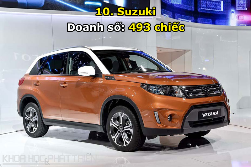 10. Suzuki.