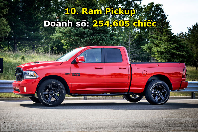 10. Ram Pickup.