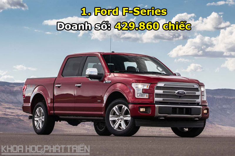 1. Ford F-Series.