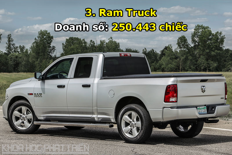 3. Ram Truck.