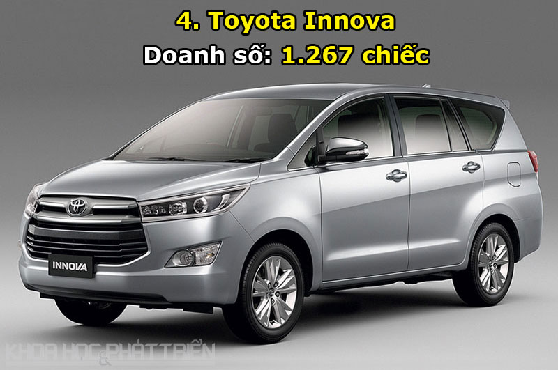 4. Toyota Innova.
