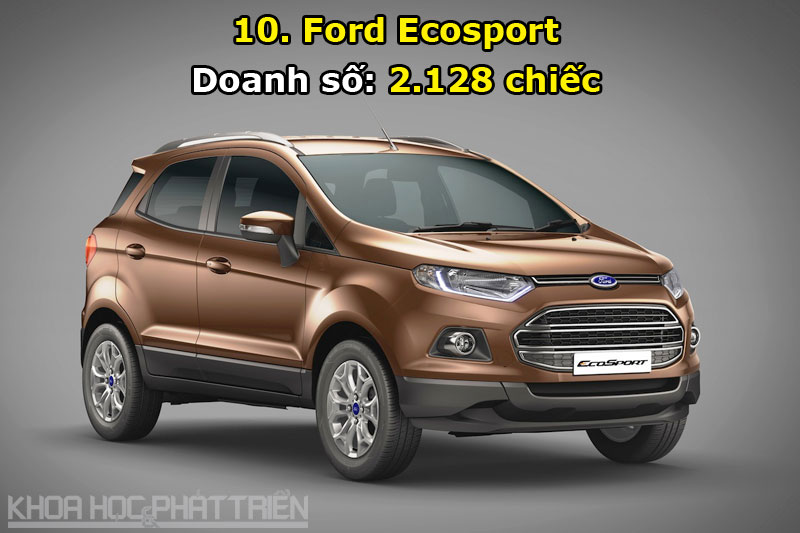 10. Ford Ecosport.