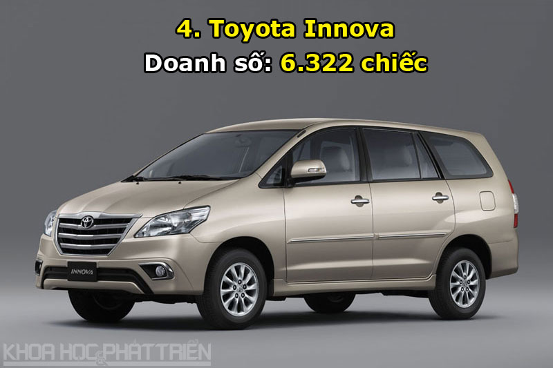 4. Toyota Innova.