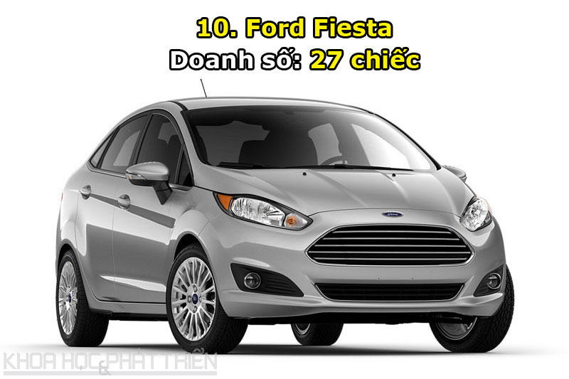 10. Ford Fiesta.