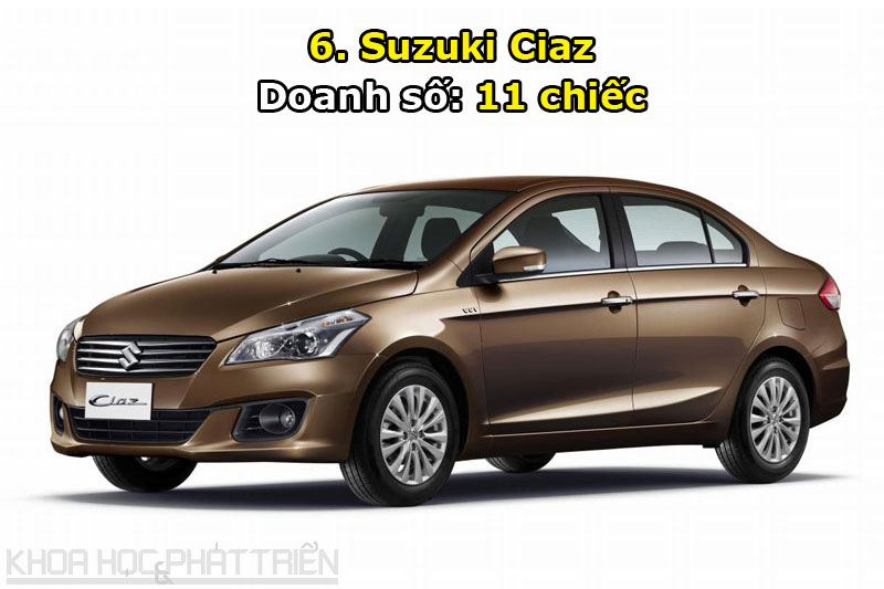 6. Suzuki Ciaz.