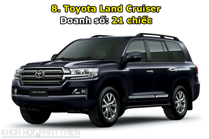 8. Toyota Land Cruiser.