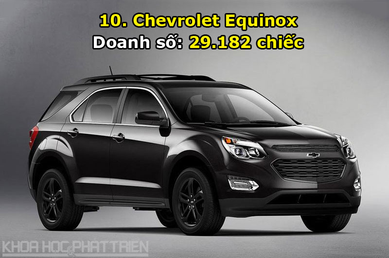 10. Chevrolet Equinox.