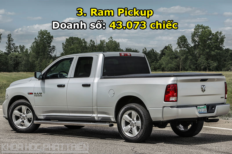 3. Ram Pickup.