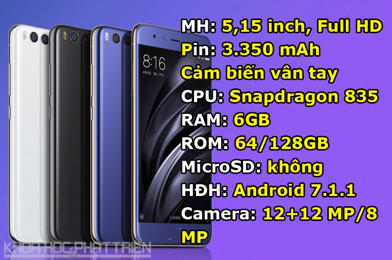 5. Xiaomi Mi 6 (172.262 điểm).