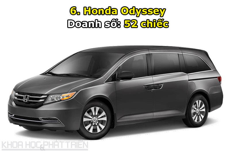 6. Honda Odyssey.