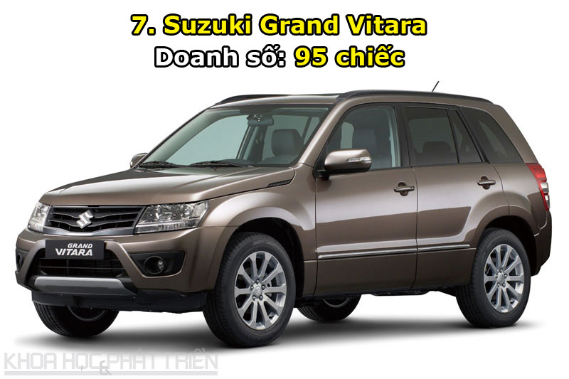 7. Suzuki Grand Vitara.