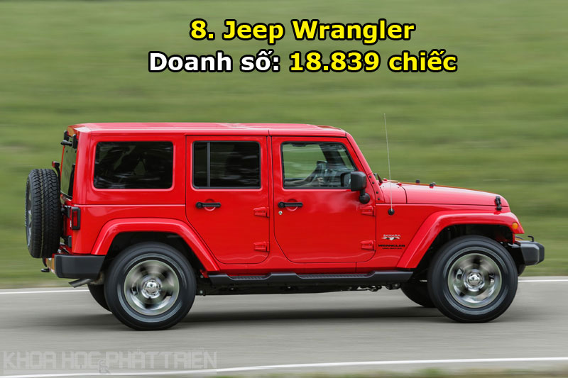8. Jeep Wrangler.