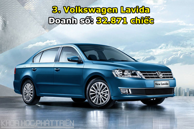3. Volkswagen Lavida.