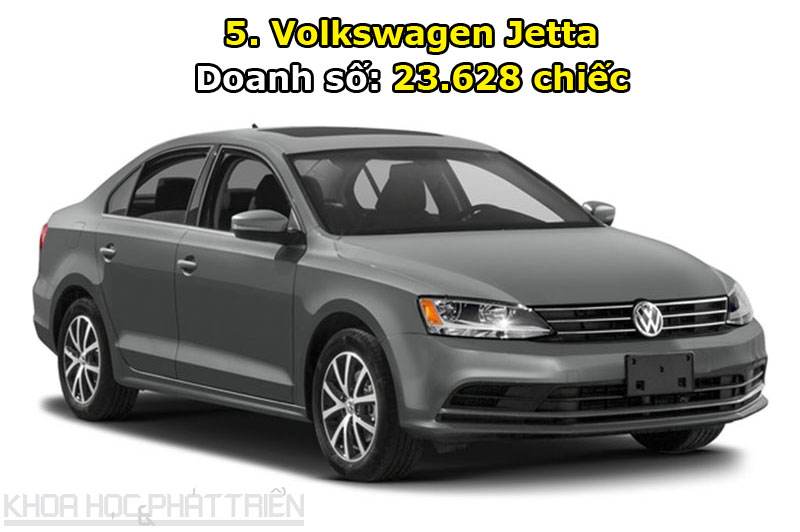 5. Volkswagen Jetta.