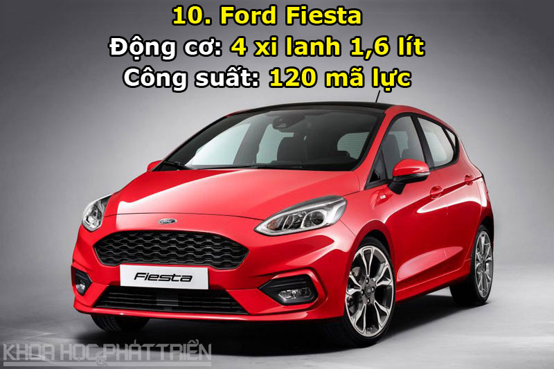 10. Ford Fiesta.