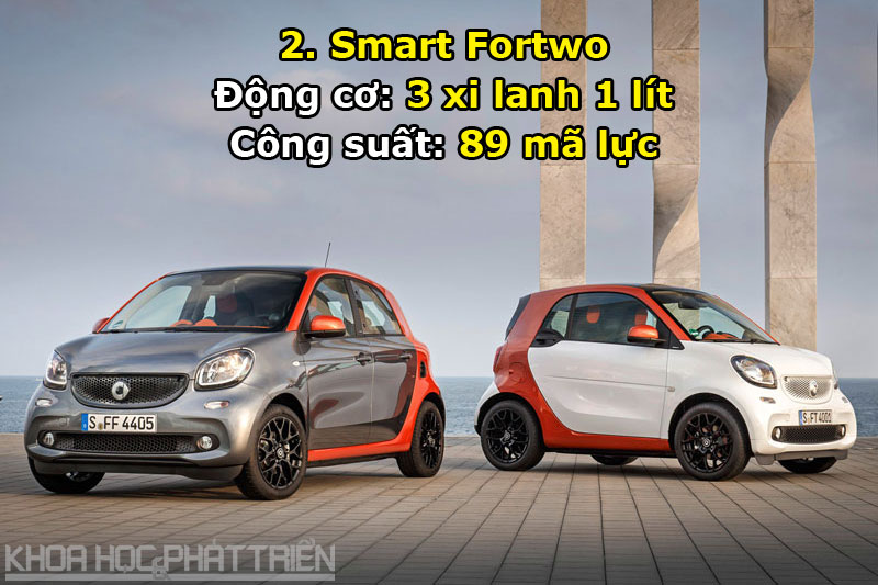 2. Smart Fortwo.