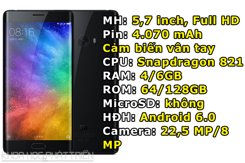 4. Xiaomi Mi Note 2.