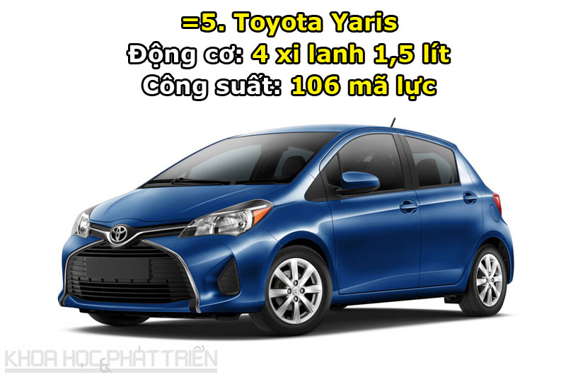 =5. Toyota Yaris.
