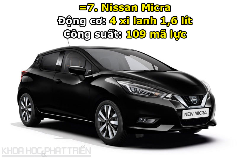 =7. Nissan Micra.