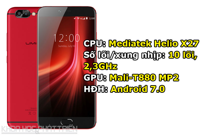 UMIDIGI Z1 Pro có 2 màu đỏ và đen. Giá bán của máy là 300 USD (tương đương 6,81 triệu đồng).