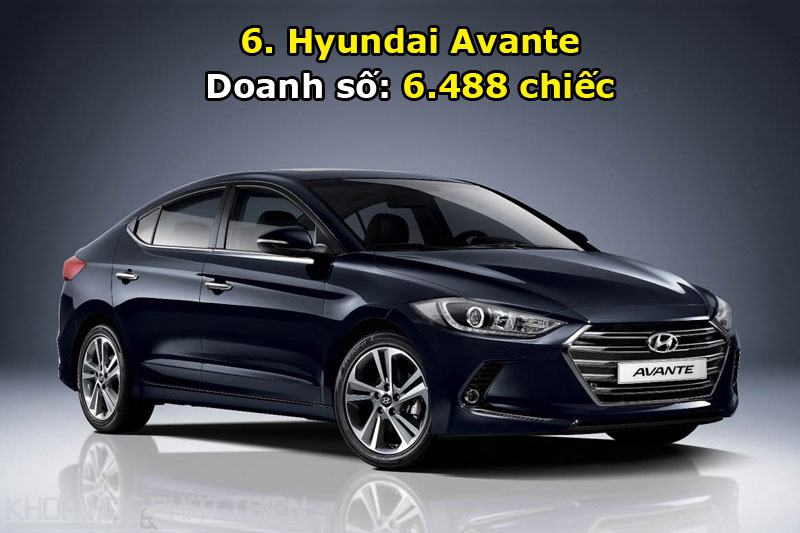 6. Hyundai Avante.
