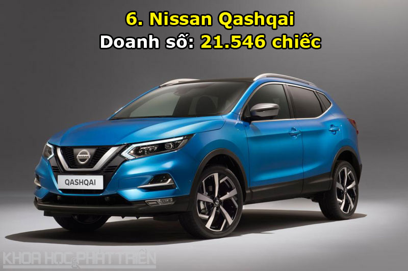6. Nissan Qashqai.