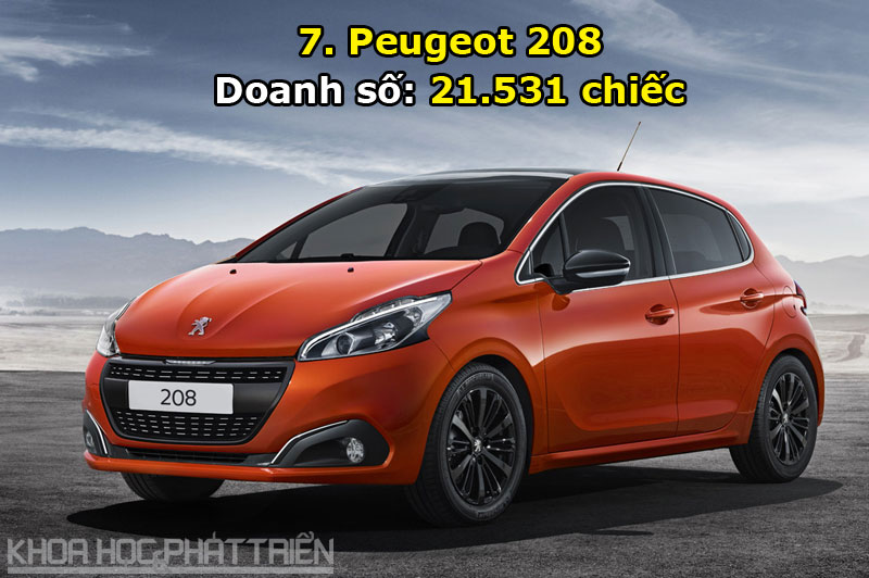 7. Peugeot 208.