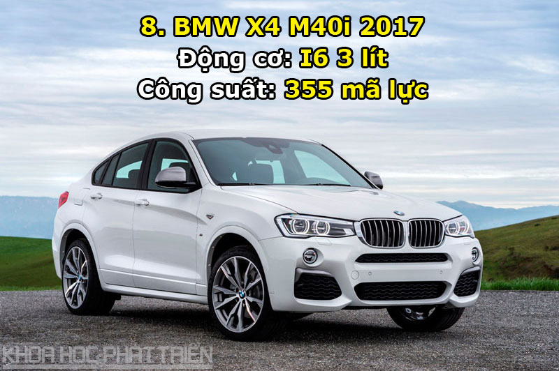 8. BMW X4 M40i 2017.