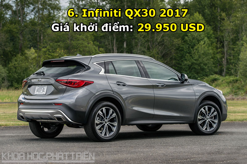 6. Infiniti QX30 2017.