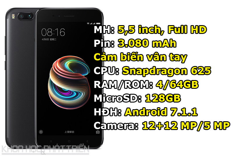 Xiaomi Mi 5X.