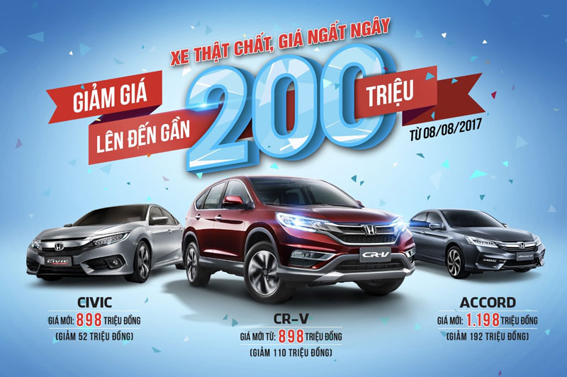 Loạt ôtô Honda giảm giá tại Việt Nam, mức giảm cao nhất gần 200 triệu. Honda Việt Nam vừa công bố giá mới cho các mẫu ôtô Honda CR-V, Honda Civic và Honda Accord. Mức giảm giá cao nhất lên tới 192 triệu đồng. (CHI TIẾT)