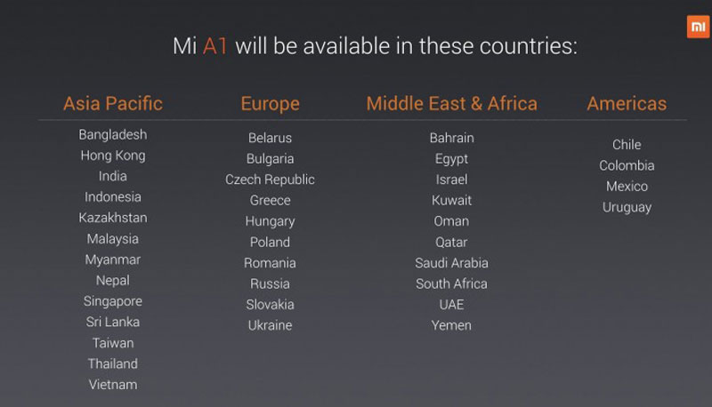 Các quốc gia và vùng lãnh thổ được Xiaomi bán Mi A1.