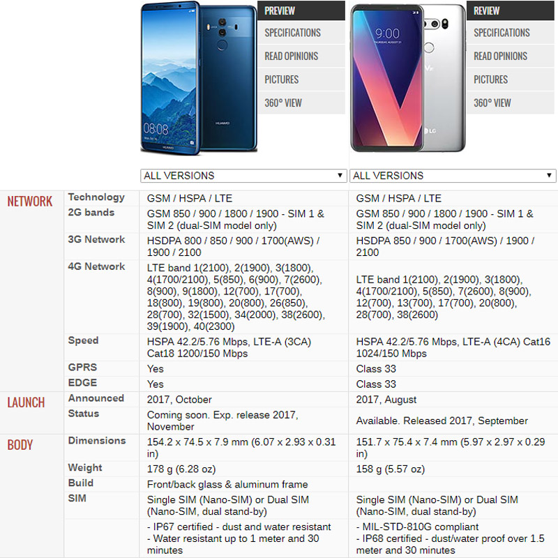 Huawei-Mate-10-Pro-vs-LG-V30-2