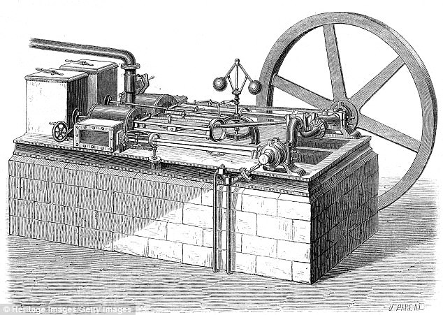 Động cơ String do Mục sư Robert Stirling (1790 – 1878) người Scotland phát minh và nhận bằng sáng chế vào năm 1816. Hiện nay phát minh này vẫn được sử dụng rộng rãi như là thiết bị cung cấp năng lượng hiệu quả ở nhiều ngành công nghiệp khác nhau