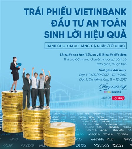 Kết quả hình ảnh cho vietinbank phát hành trái phiếu