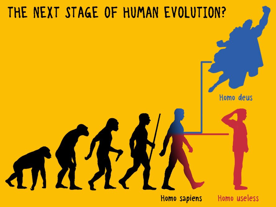 Bước tiến hóa tiếp theo của loài người, theo Yuval Harari, có thể là Homo Deus (con người thần thánh). Ảnh: Incvoice.com 