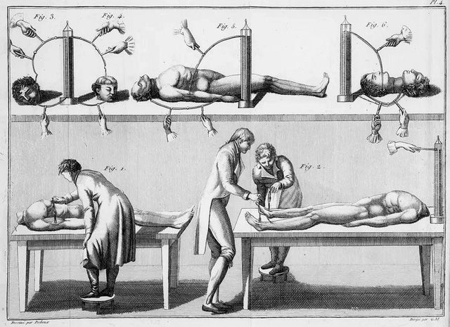 Các thí nghiệm của Giovanni Aldini với xác chết của con người.