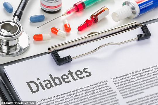 2 loại thuốc tiểu đường bị phát hiện làm tăng mạnh nguy cơ tai biến ở bệnh nhân - ảnh: SHUTTERSTOCK