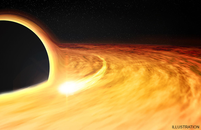 Lỗ đen nuốt chửng một ngôi sao.