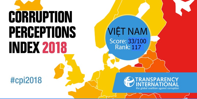  Xếp hạng chỉ số nhận thức tham nhũng của Việt Nam năm 2018. Ảnh:Transparency International